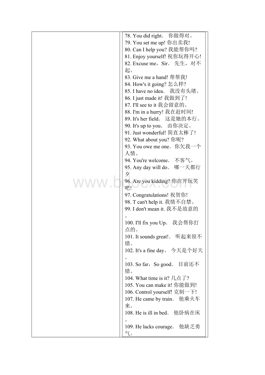 英语1000句.docx_第3页