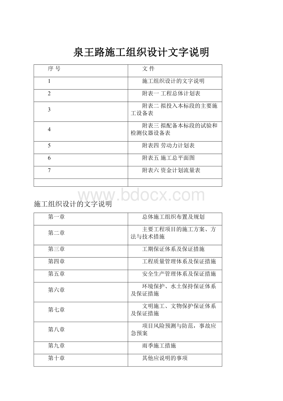 泉王路施工组织设计文字说明.docx