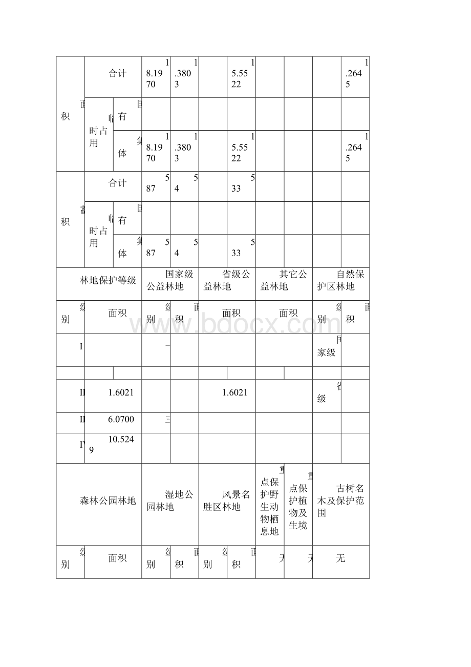 林勘报告文件.docx_第3页