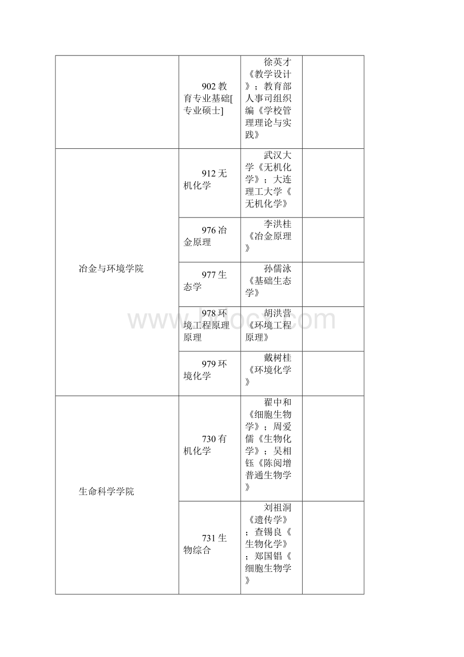 中南大学研究生考试各专业参考书目.docx_第3页