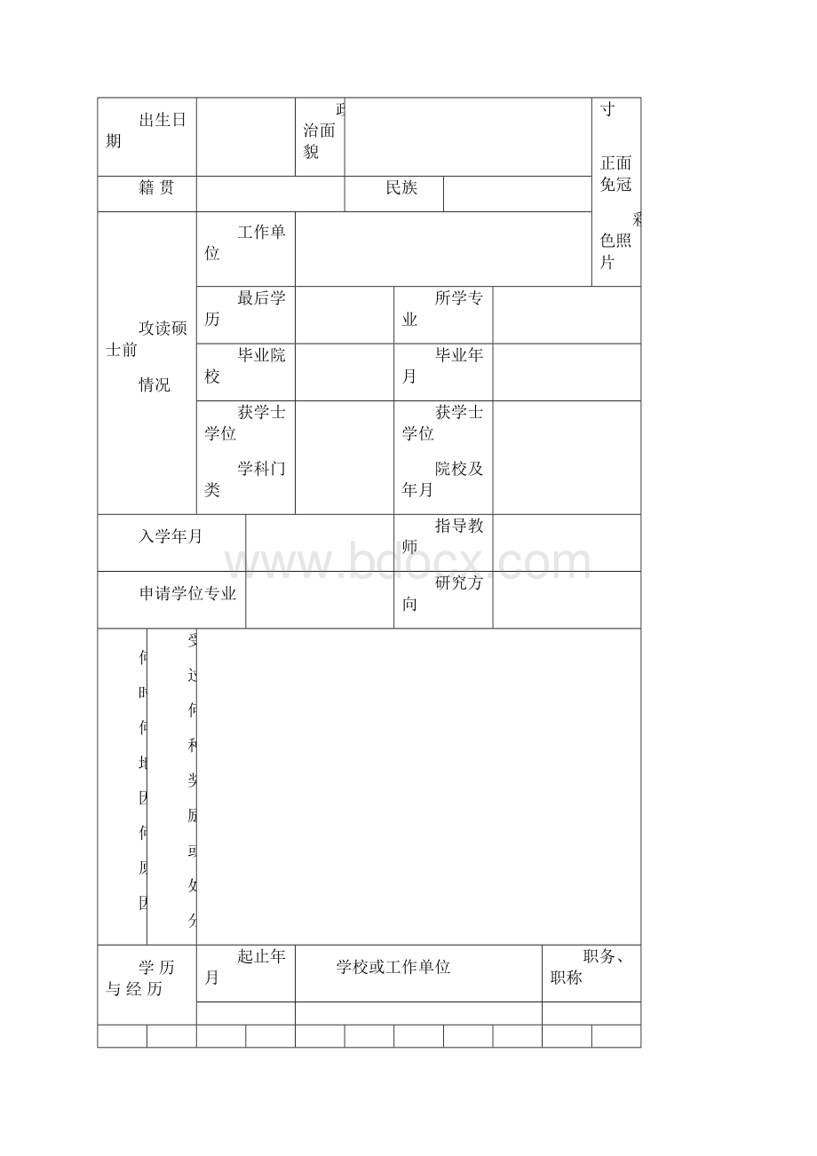 专业硕士研究生学位申请书A4纸专硕.docx_第3页