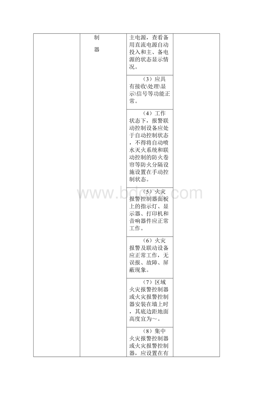 建筑消防设施普查内容和方法.docx_第3页