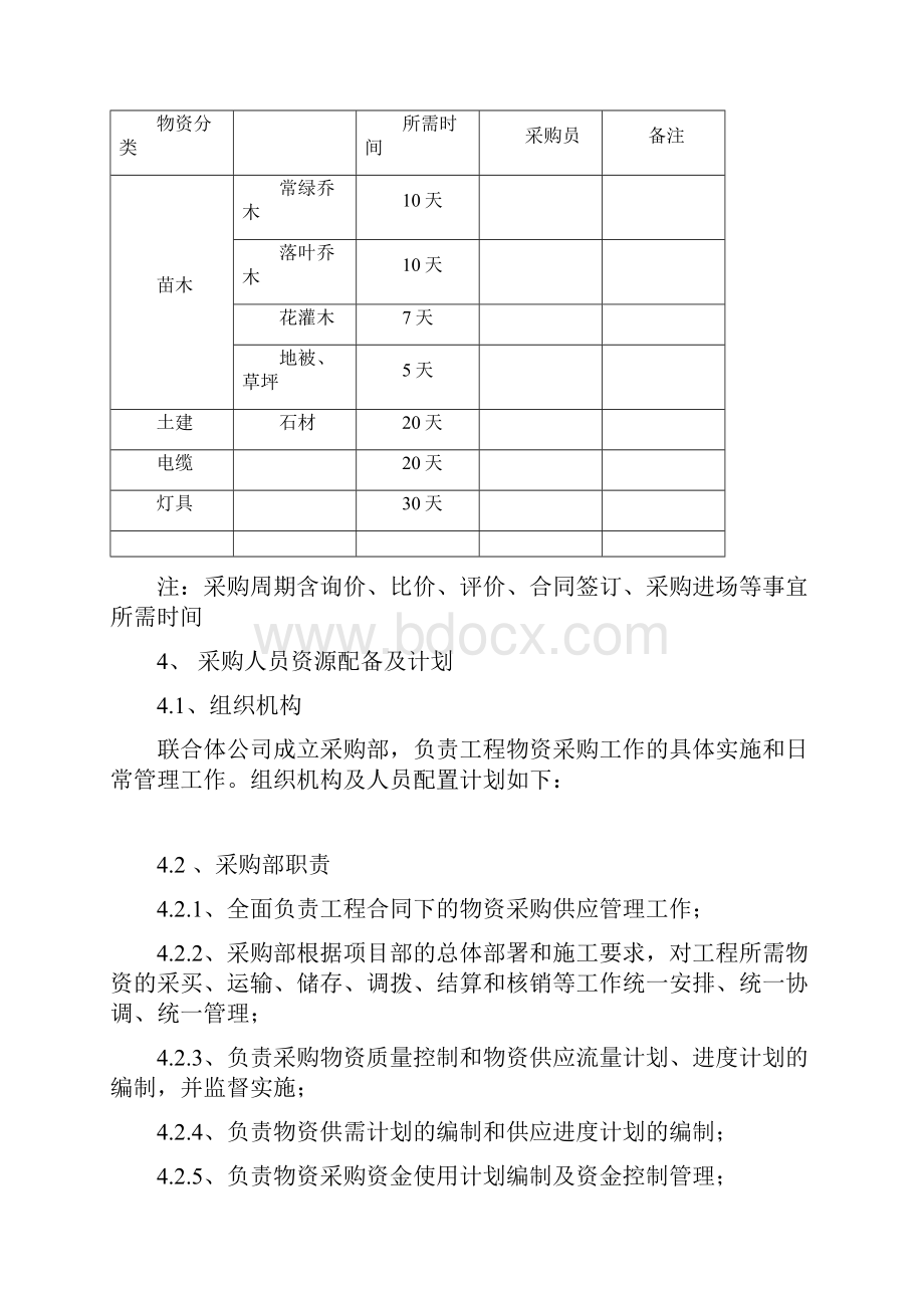 EPC物资采购管理.docx_第2页