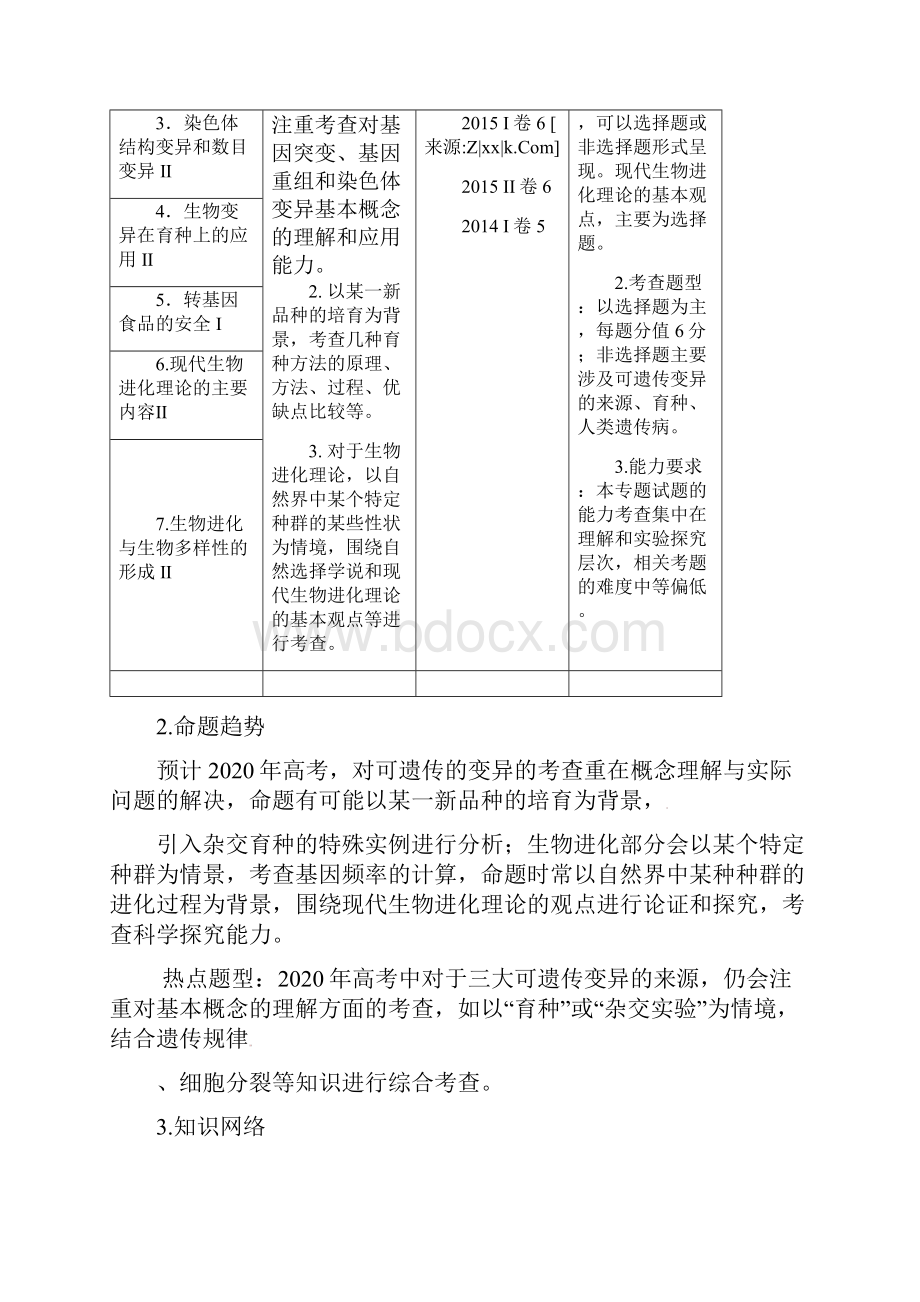 第四单元专题三生物的变异育种与进化教学设计学生版.docx_第3页