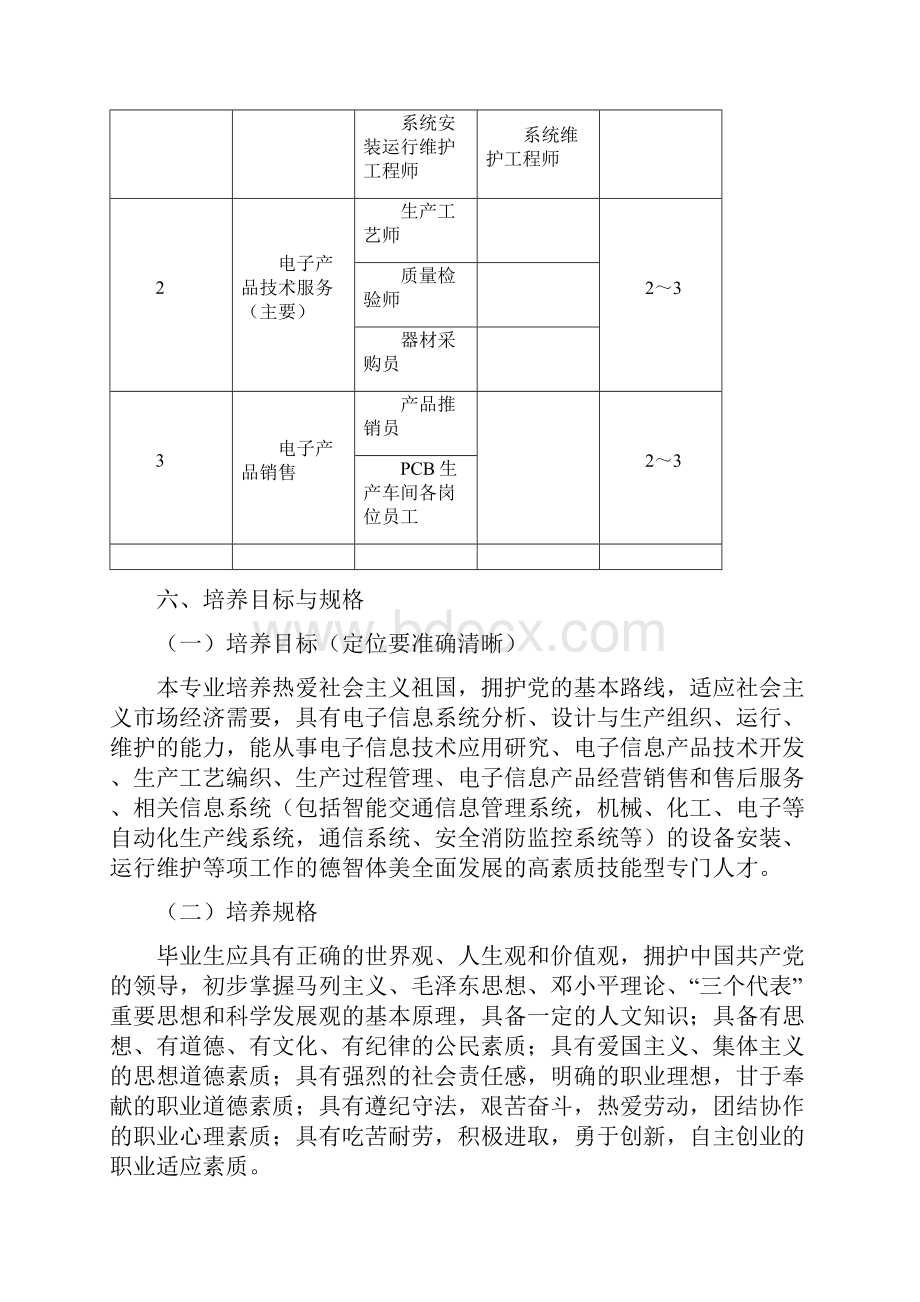 电子信息工程技术教学标准修改版12页word文档.docx_第3页