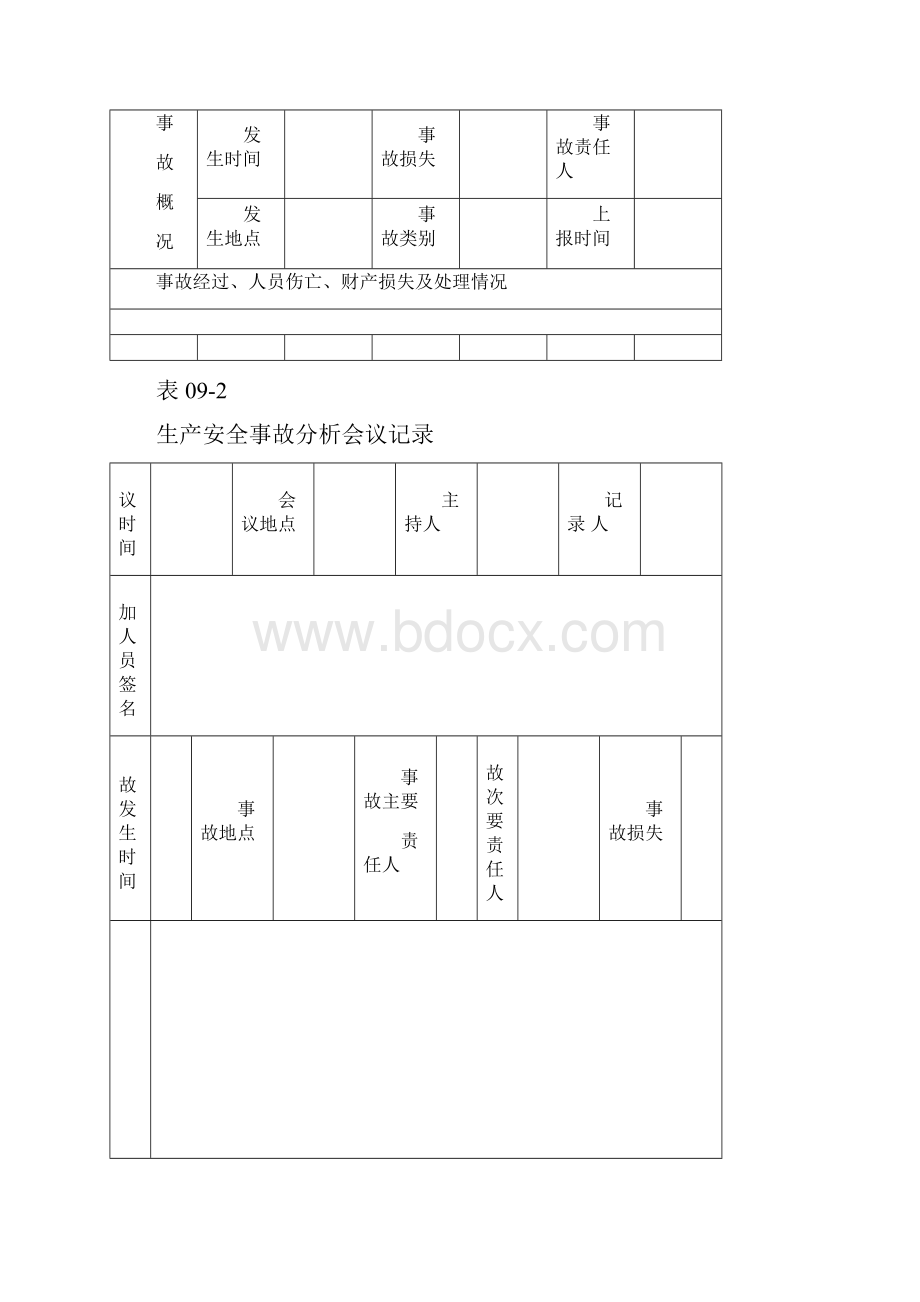 生产安全事故报告和处理制度及整改记录.docx_第3页