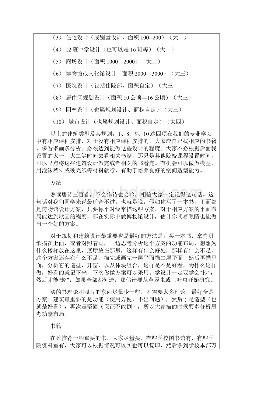 如何学习城市规划这个专业.docx_第3页