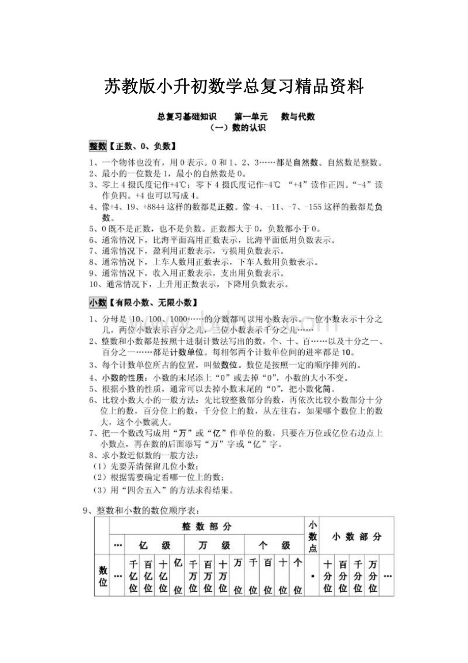 苏教版小升初数学总复习精品资料.docx_第1页