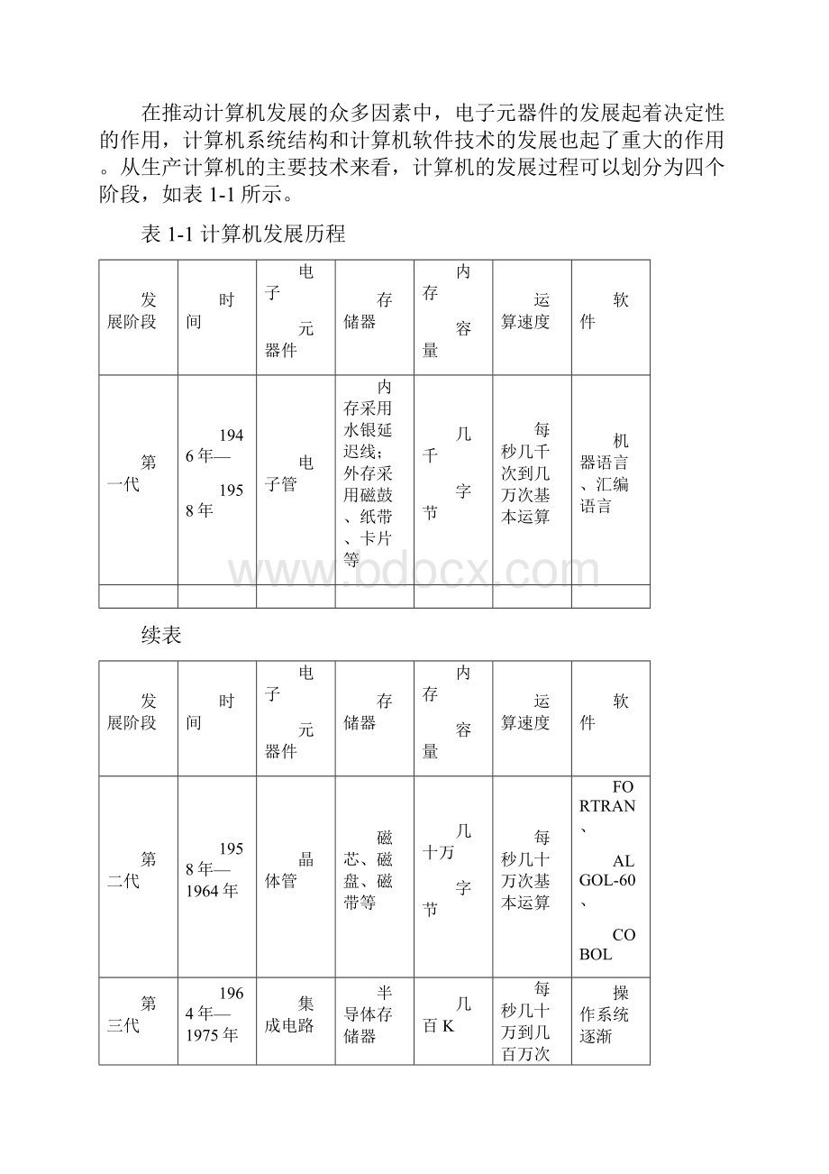 计算机发展史分类和应用领域.docx_第2页