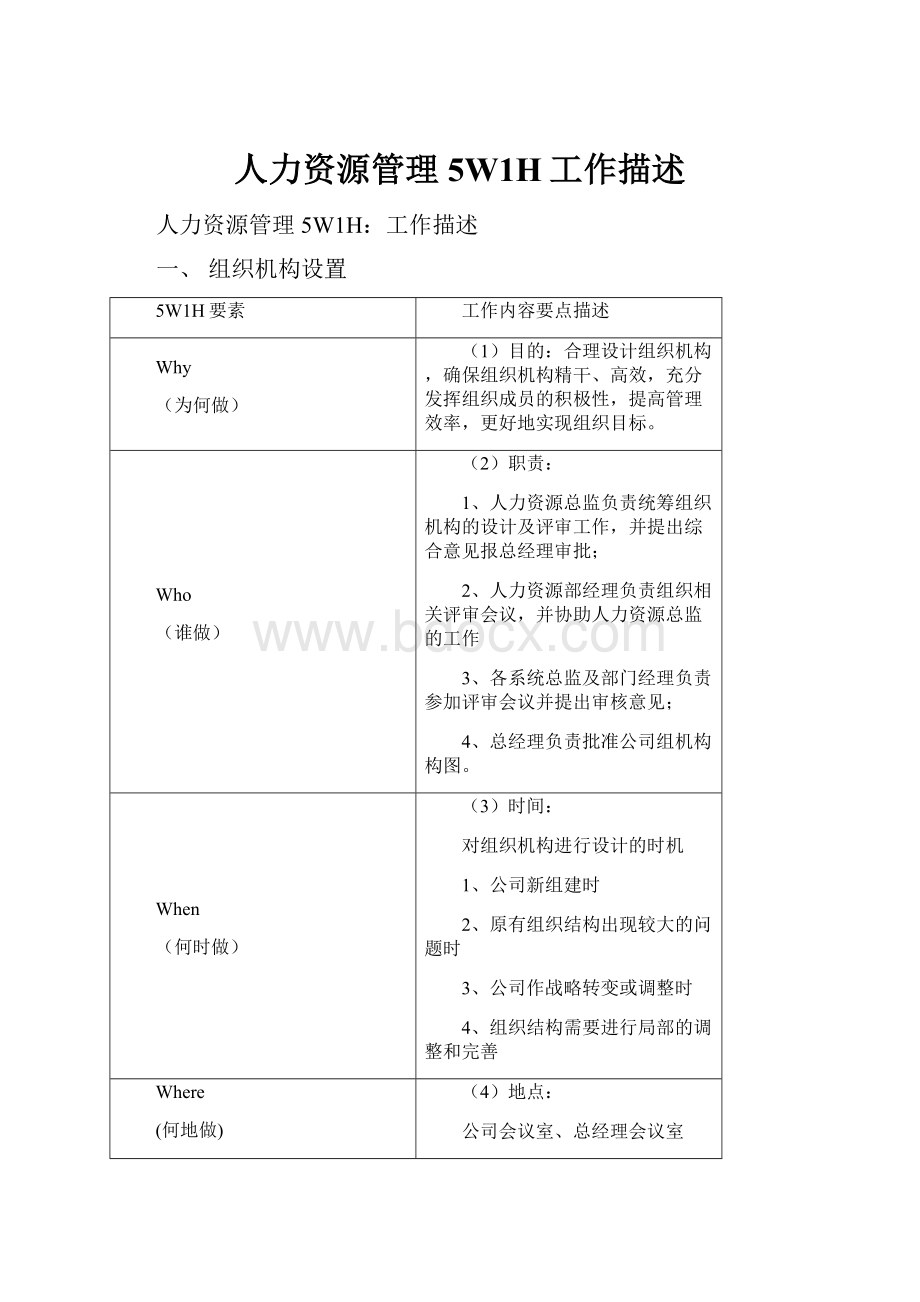 人力资源管理5W1H工作描述.docx