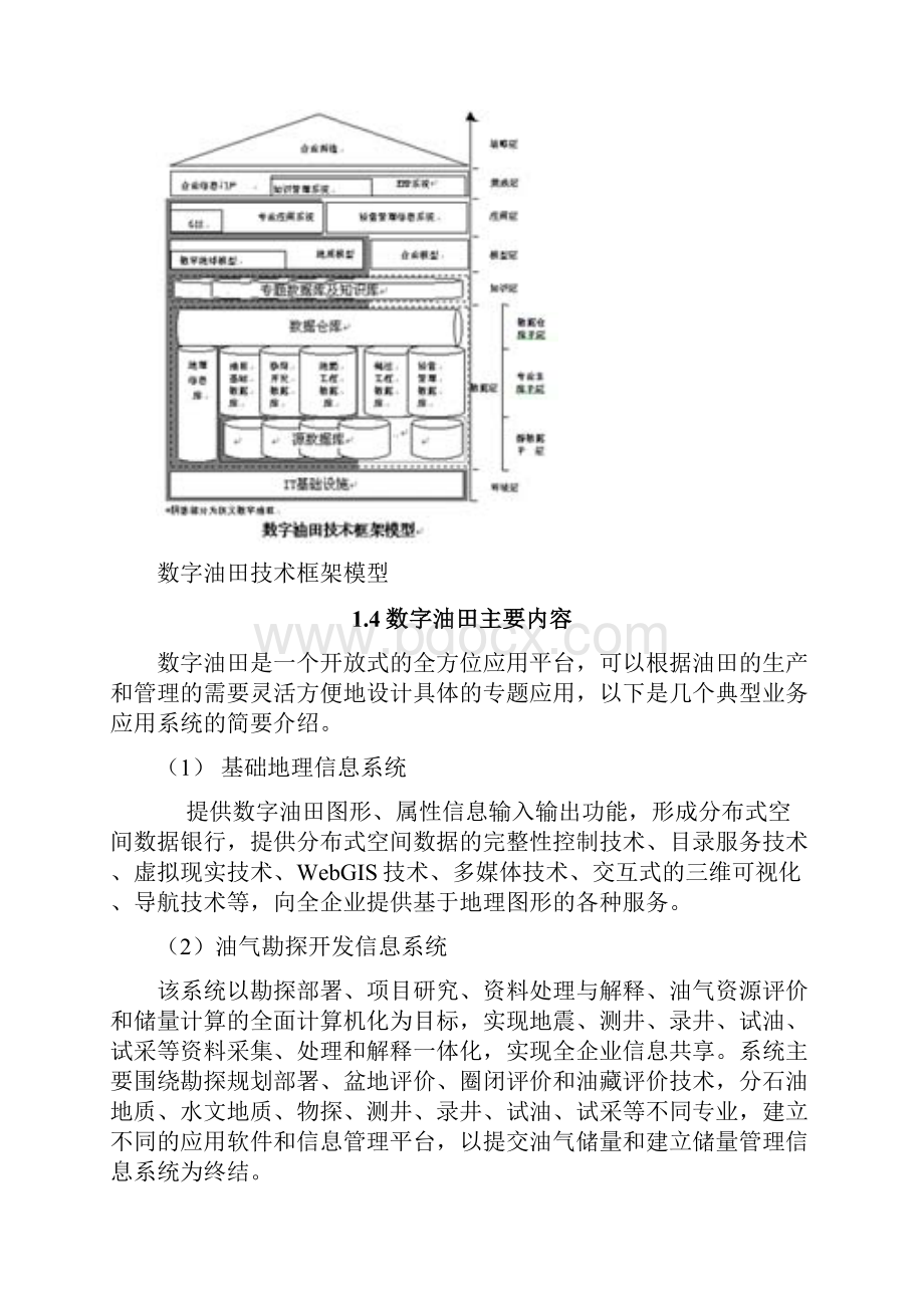 数字油田技术方案建议书.docx_第3页