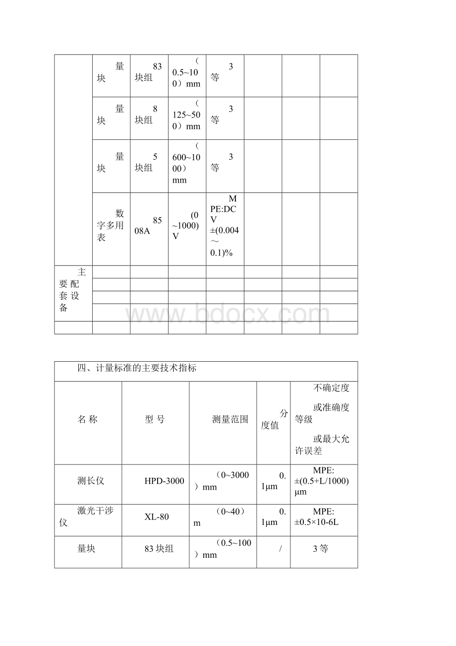 线位移传感器技术报告.docx_第3页