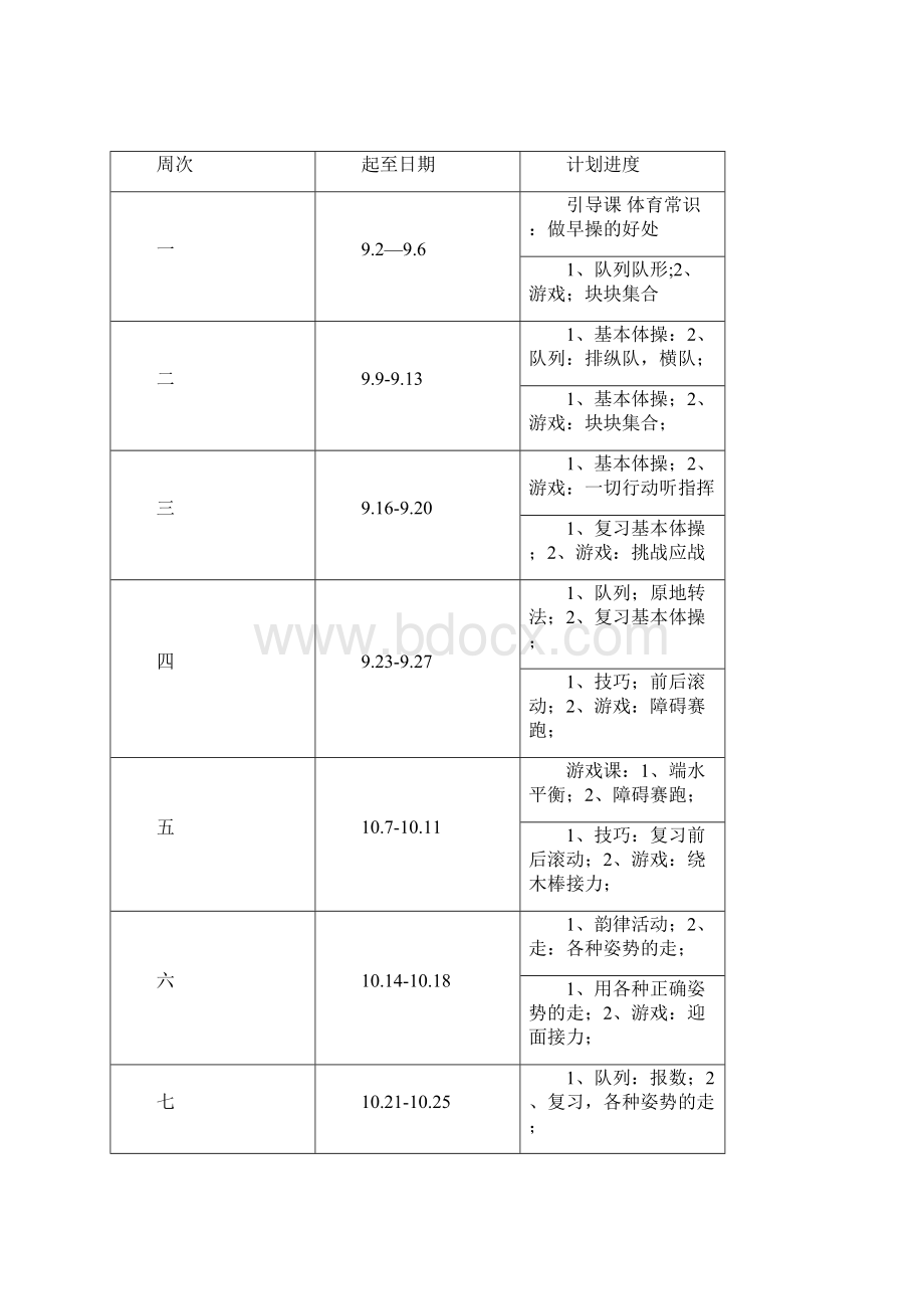 小学二年级上册体育教案.docx_第3页