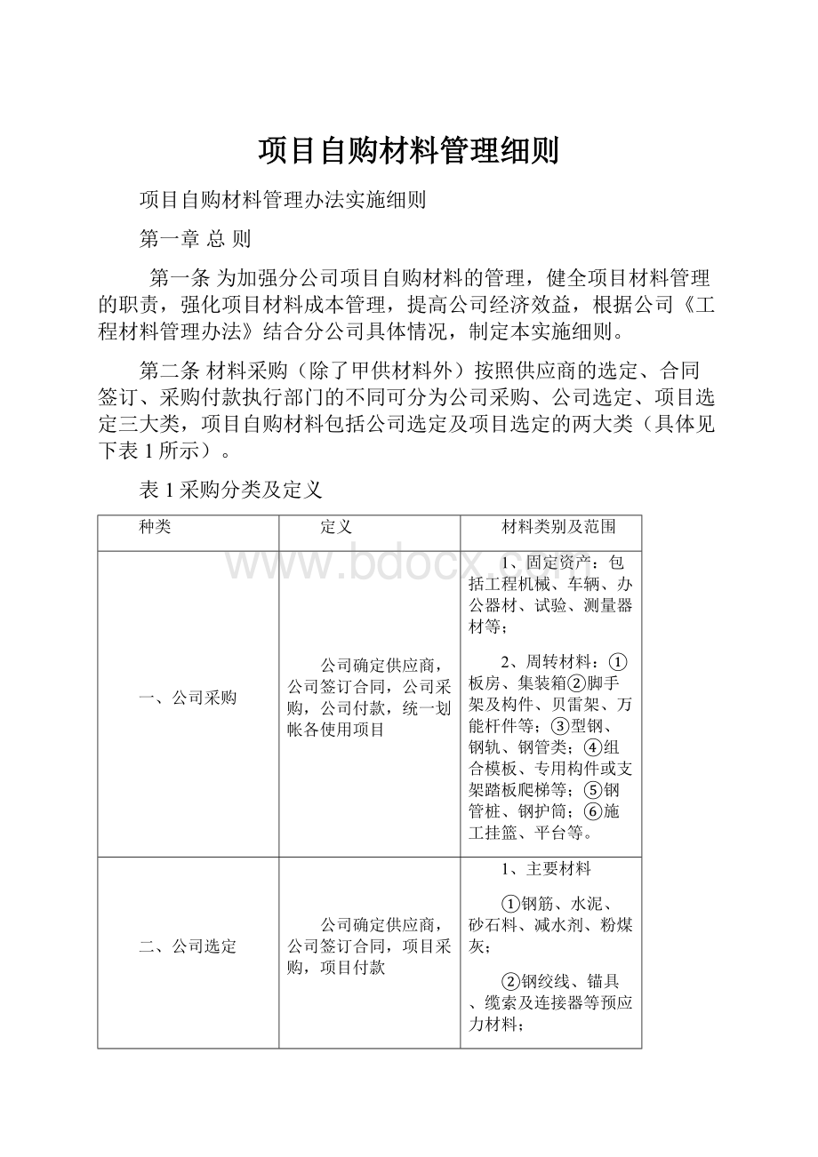 项目自购材料管理细则.docx_第1页