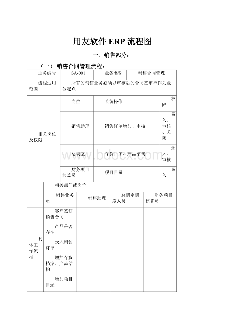 用友软件ERP流程图.docx