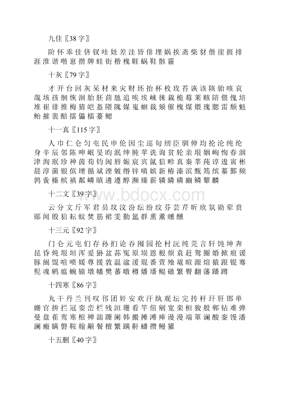 平水韵常用字表.docx_第3页