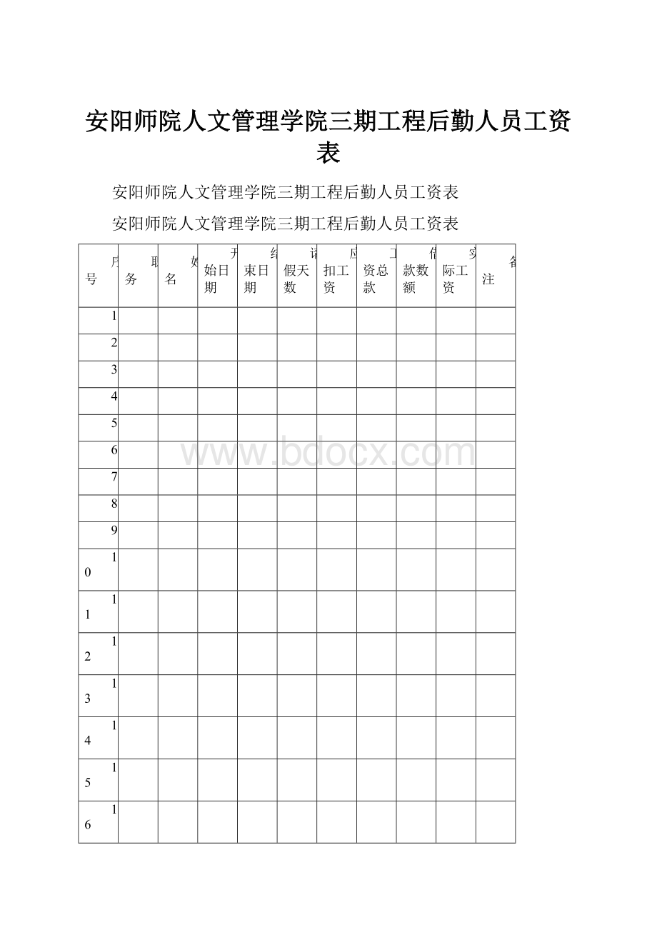 安阳师院人文管理学院三期工程后勤人员工资表.docx