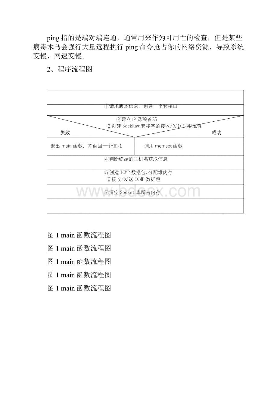 ping程序设计.docx_第2页