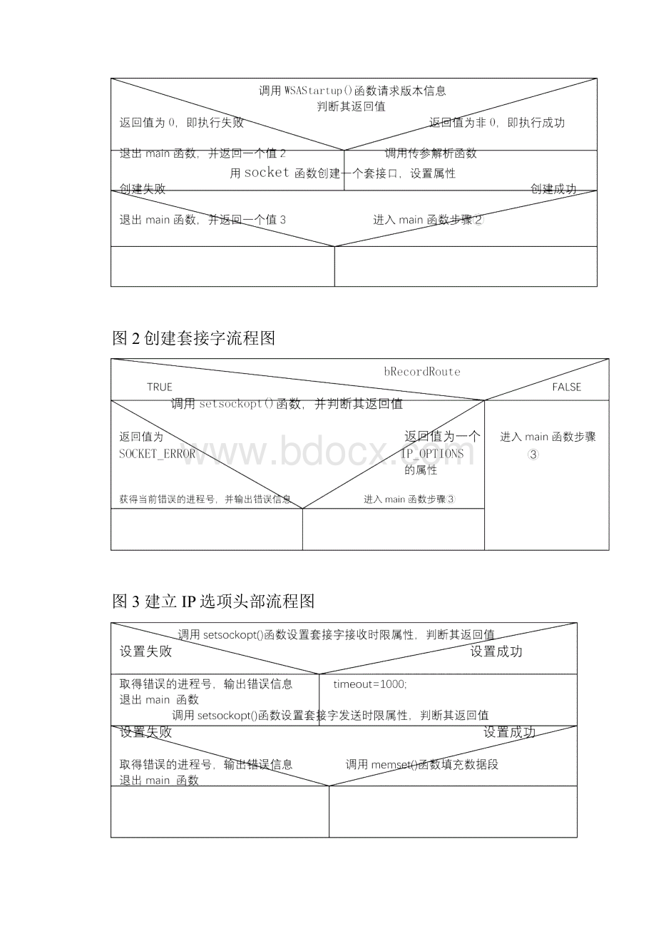 ping程序设计.docx_第3页