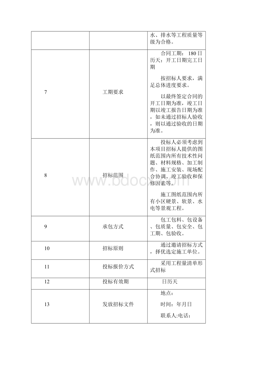 招标投标绿化招标文件范例.docx_第3页