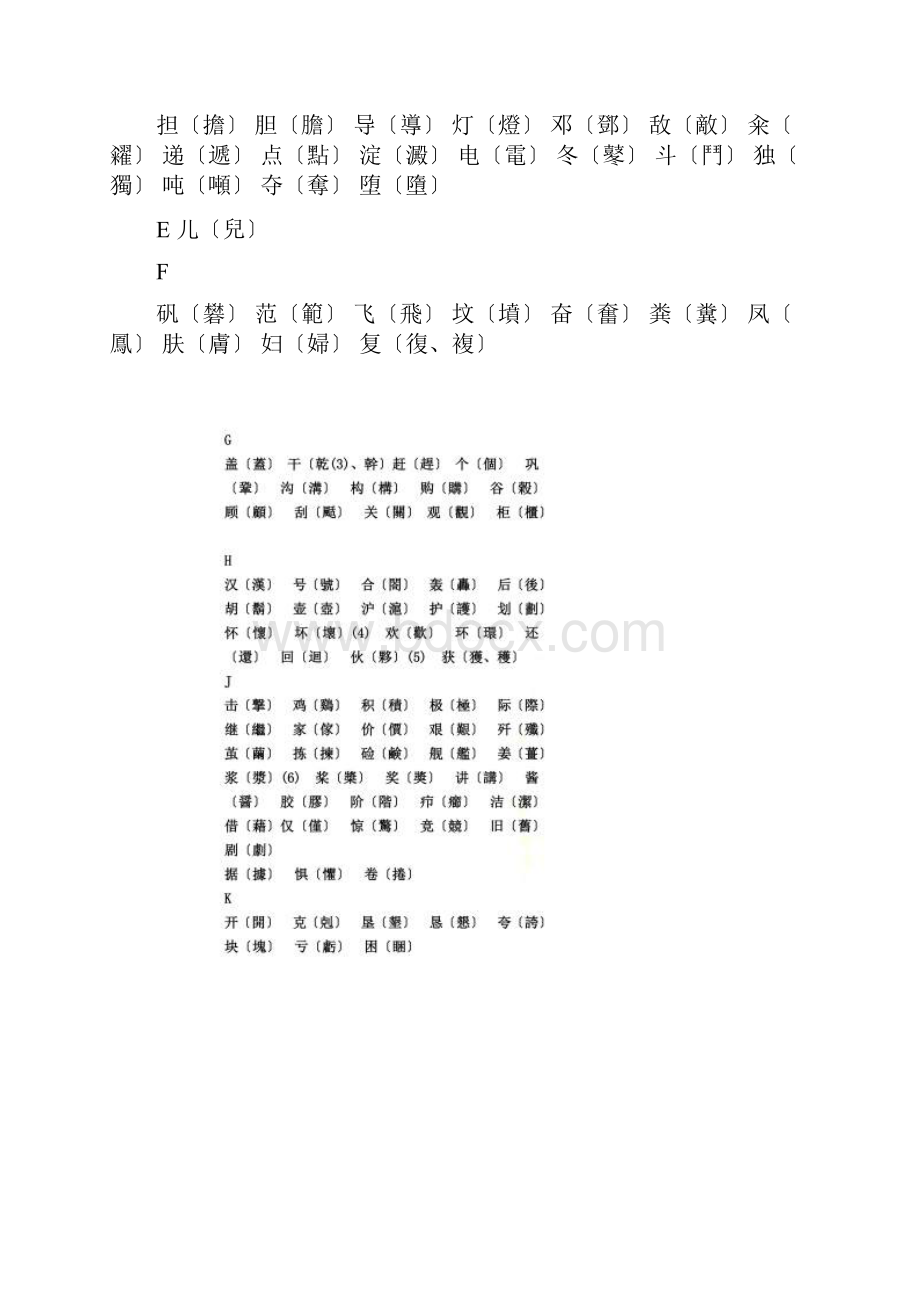 常用简化字与繁体字对照表.docx_第3页