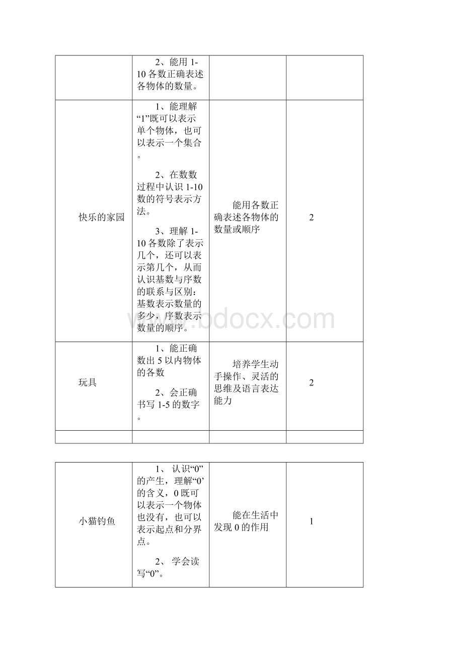 第一单元教案.docx_第2页