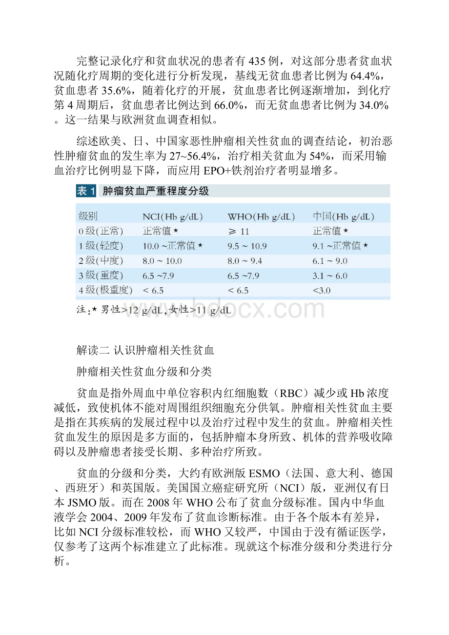 中国肿瘤相关性贫血共识解读.docx_第3页