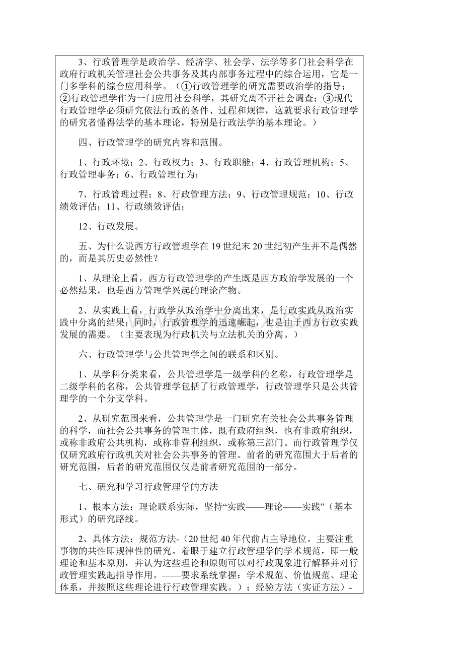 《行政管理学》复习资料自考行政管理专科.docx_第2页