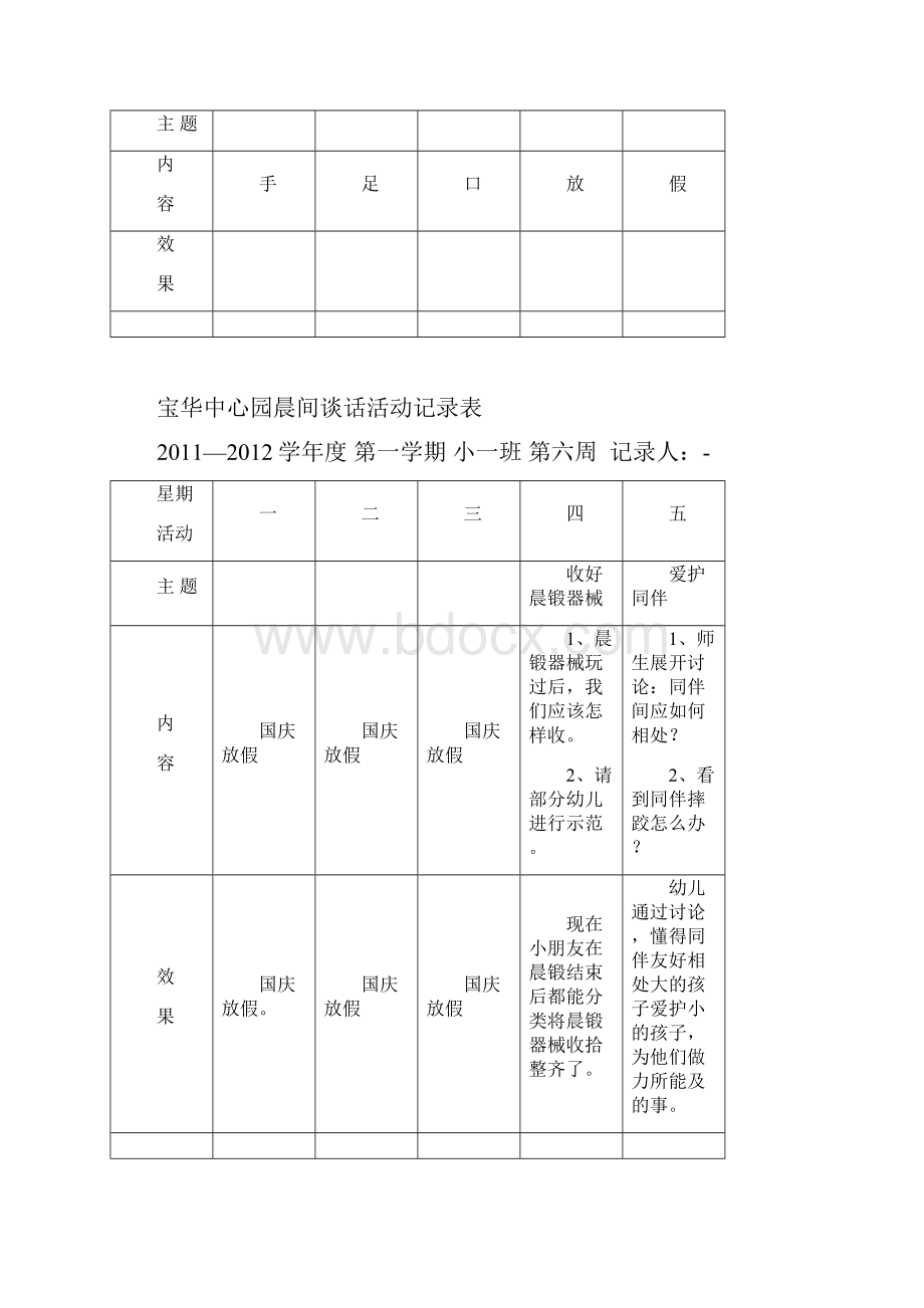 小班晨谈活动记录表.docx_第3页