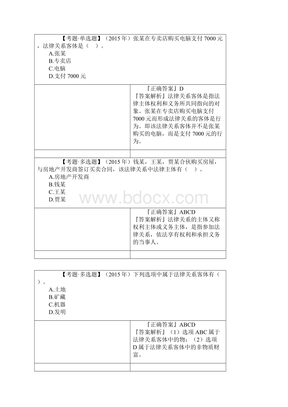 初级经济法高频考点01.docx_第3页