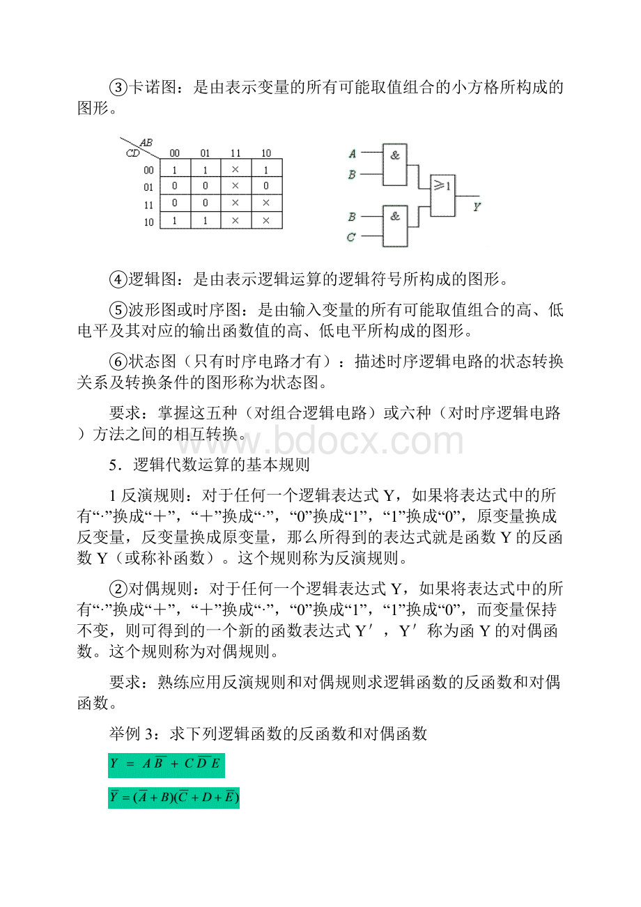 《数字电子技术》复习知识点.docx_第3页