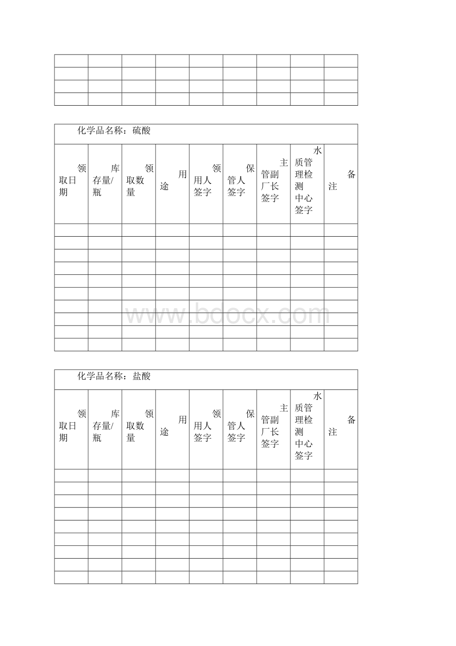 危险化学品的领用登记表.docx_第2页