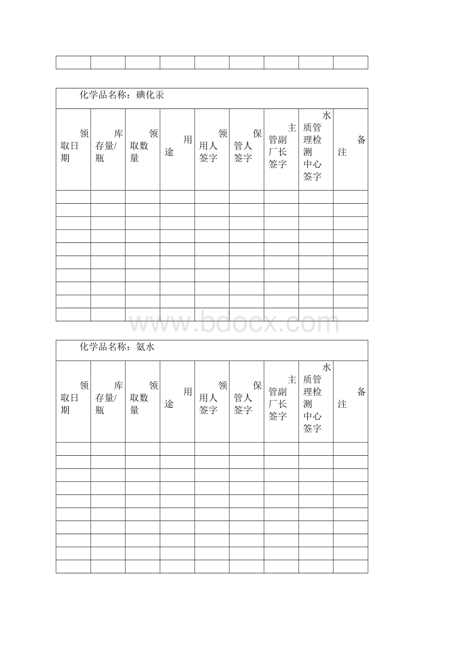 危险化学品的领用登记表.docx_第3页