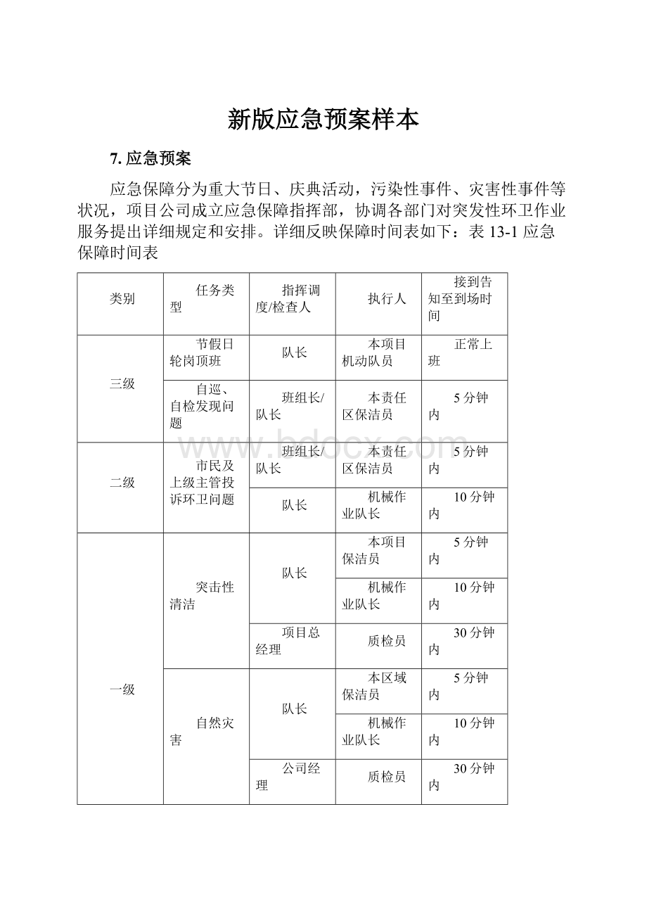 新版应急预案样本.docx