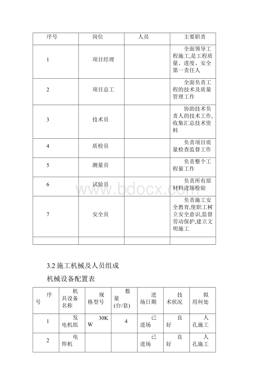 人孔施工方案.docx_第3页