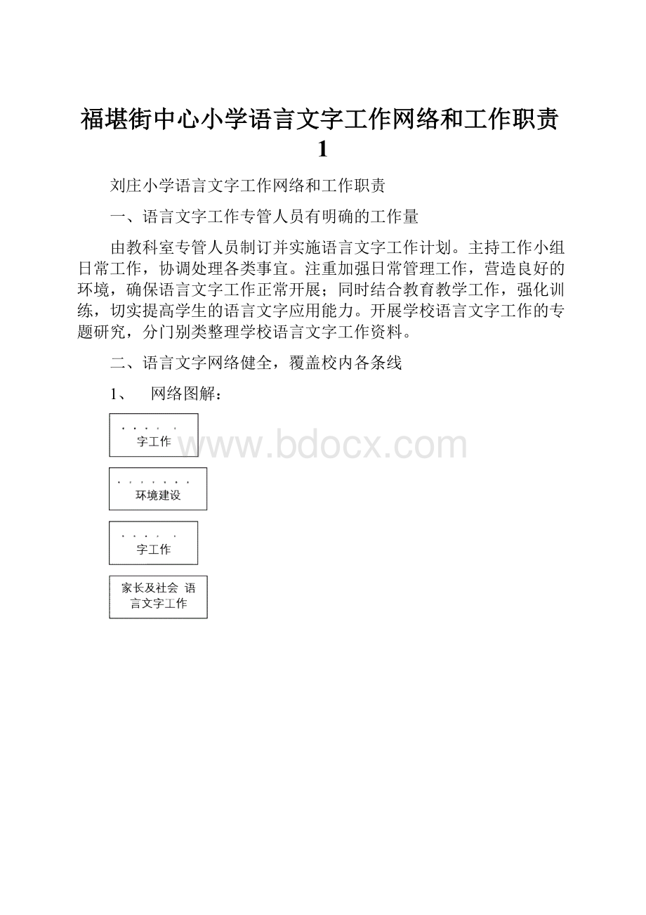 福堪街中心小学语言文字工作网络和工作职责1.docx