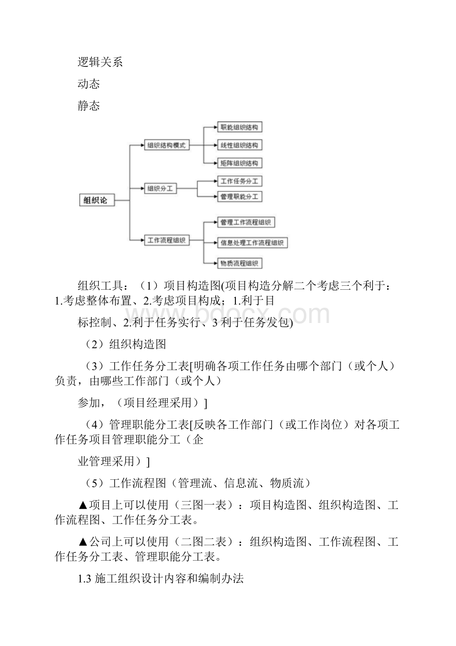 二级建造师建设工程施工管理知识点整理.docx_第2页