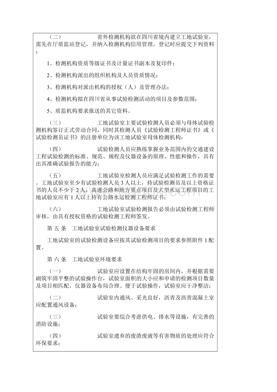 四川省公路水运工程工地试验室管理办法.docx_第2页