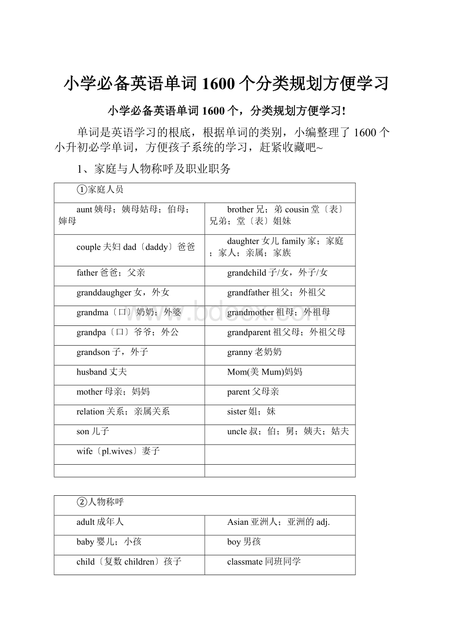 小学必备英语单词1600个分类规划方便学习.docx_第1页