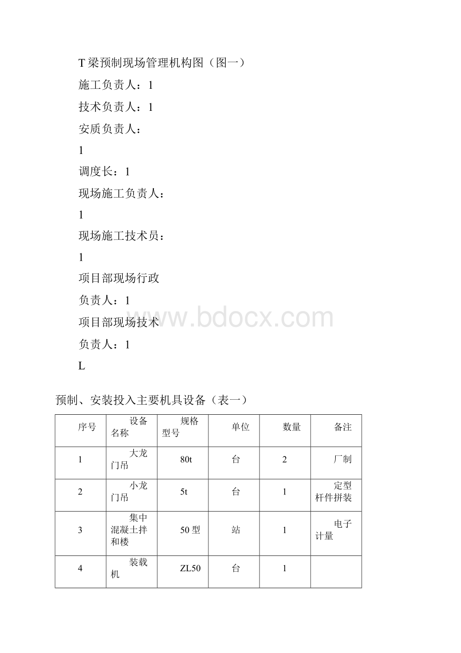 桥梁板预制安装施工方法.docx_第2页