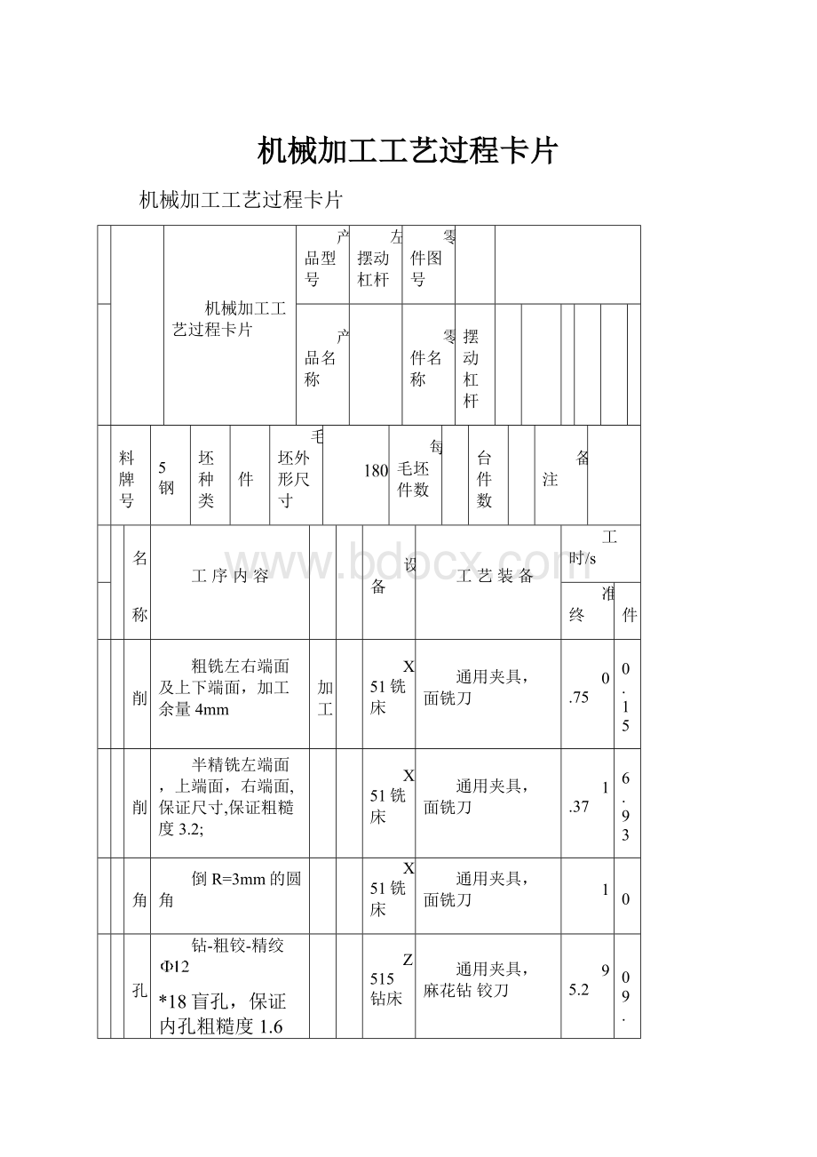 机械加工工艺过程卡片.docx_第1页