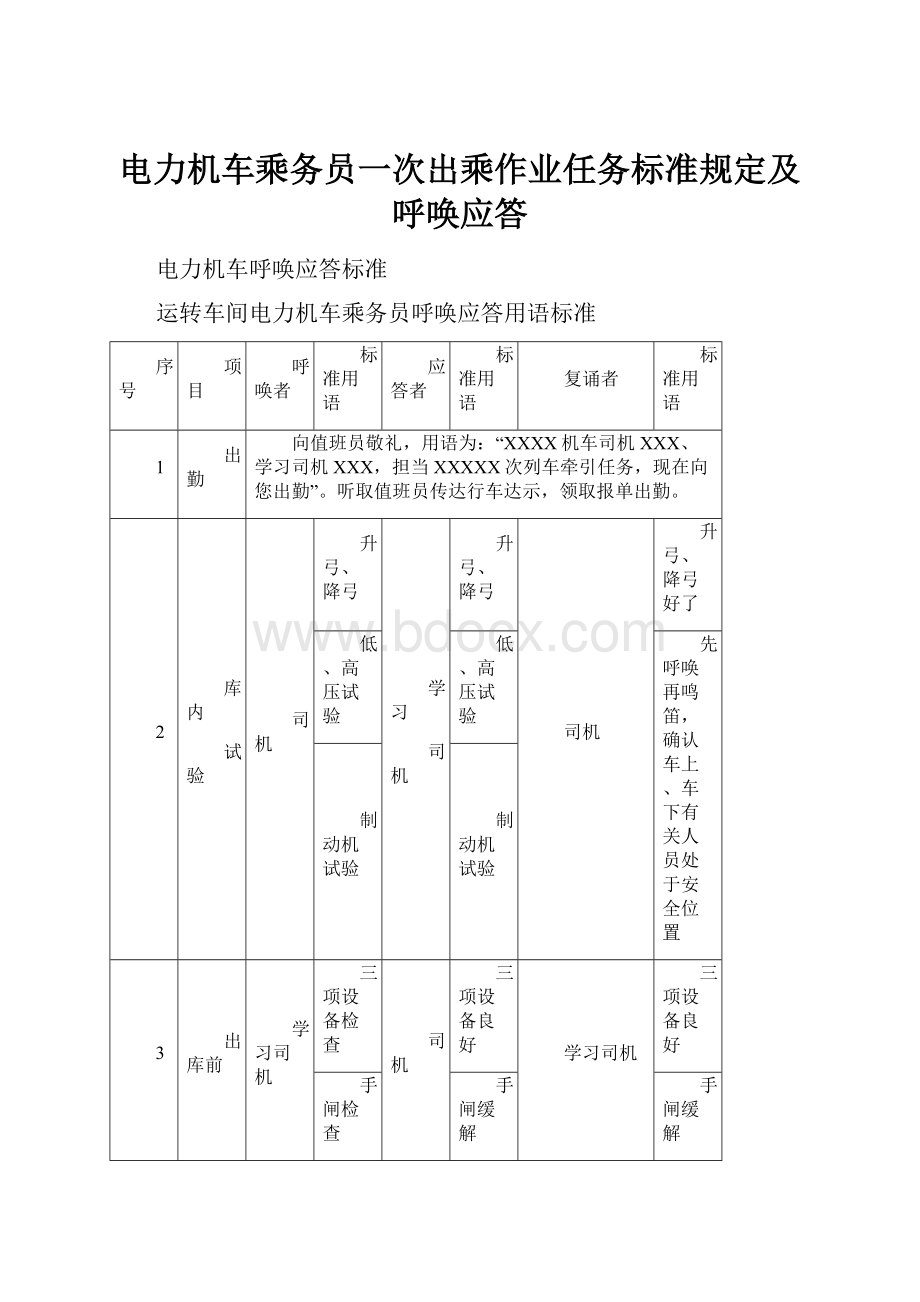 电力机车乘务员一次出乘作业任务标准规定及呼唤应答.docx