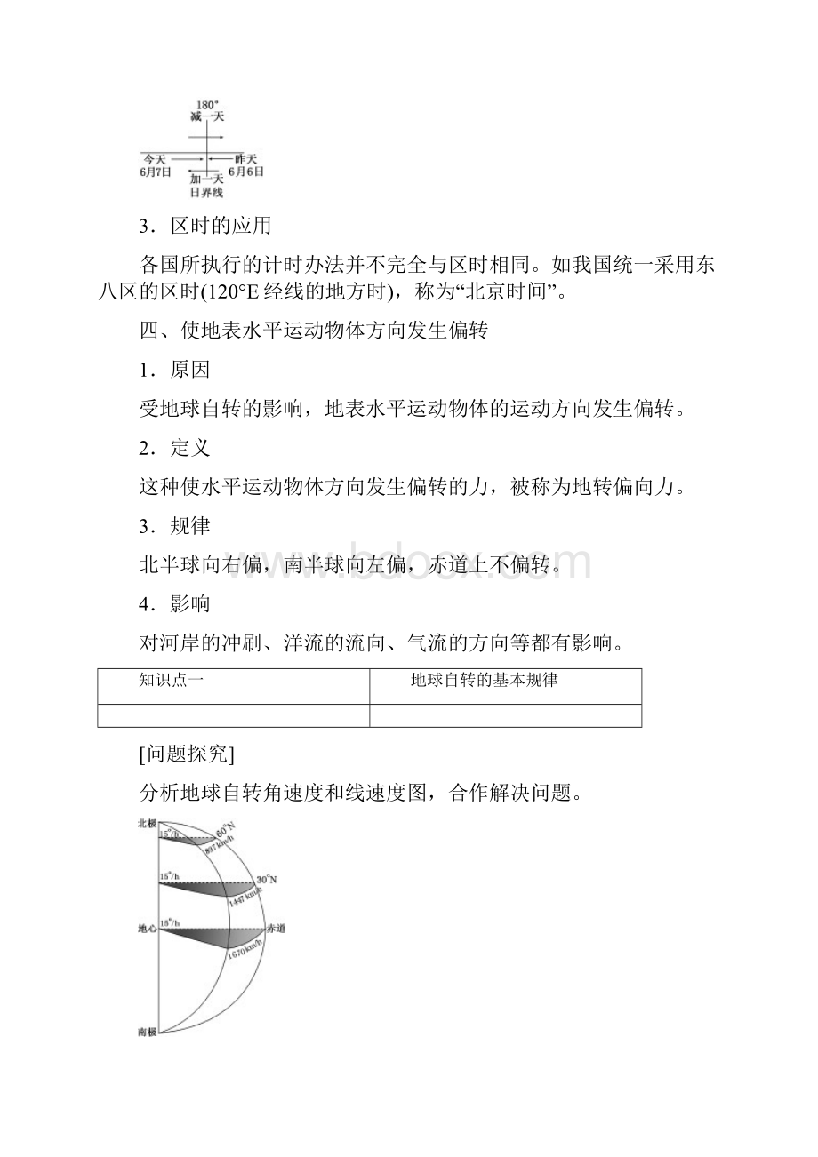 学年高中地理 第一单元 从宇宙看地球 第二节 地球自转的地理意义习题 鲁教版必修1.docx_第3页