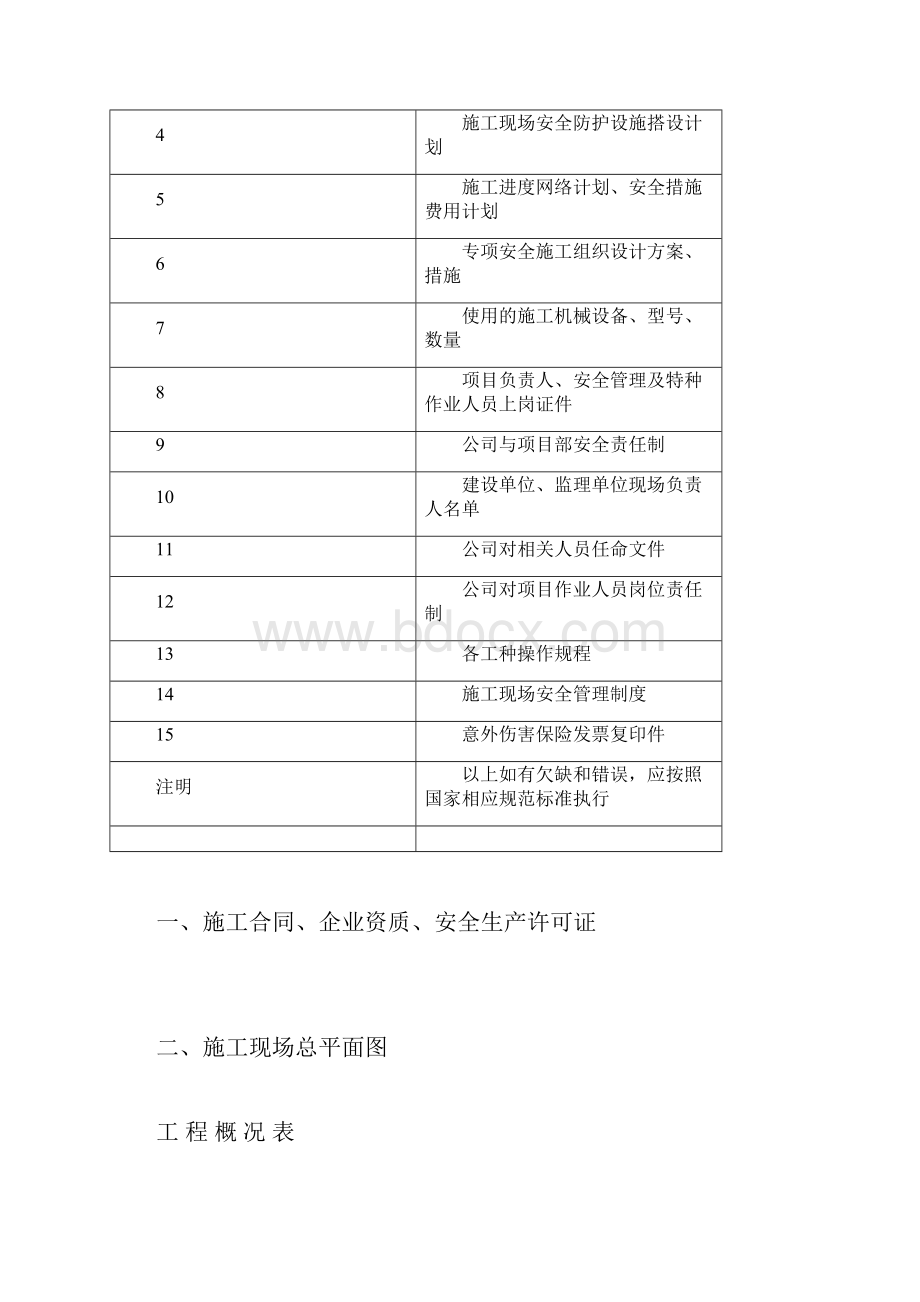 铜陵东部城区七号路二十七号路安全监督申报.docx_第3页