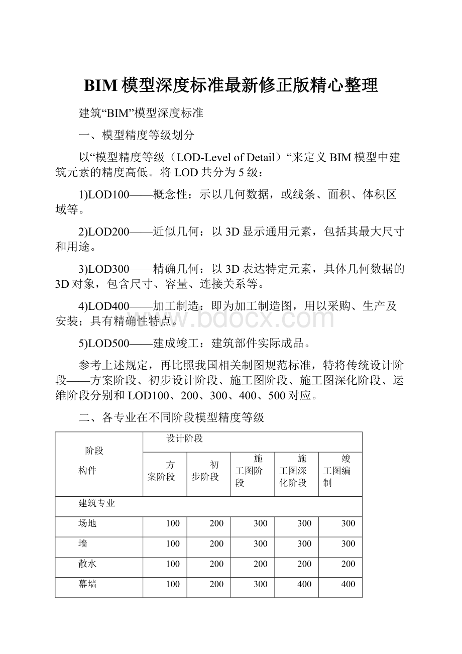 BIM模型深度标准最新修正版精心整理.docx