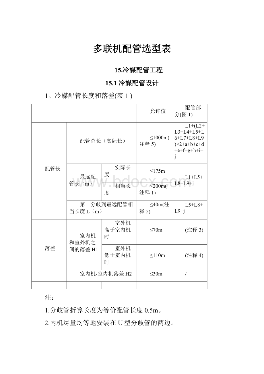 多联机配管选型表.docx