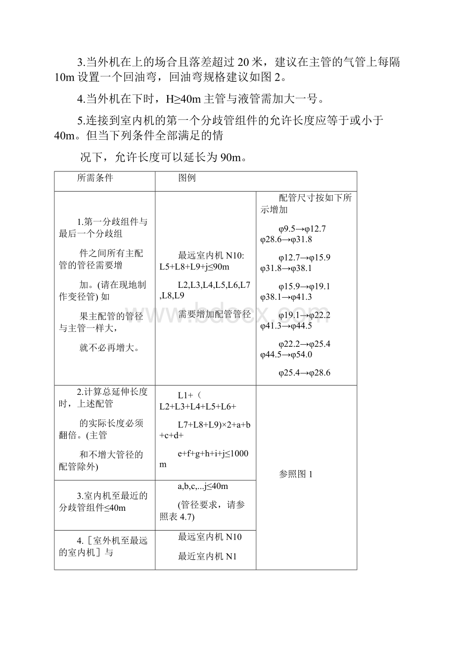 多联机配管选型表.docx_第2页