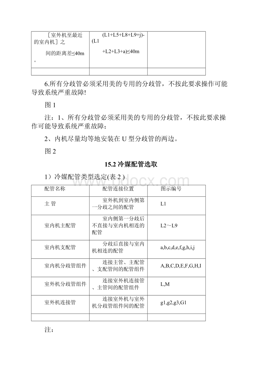 多联机配管选型表.docx_第3页