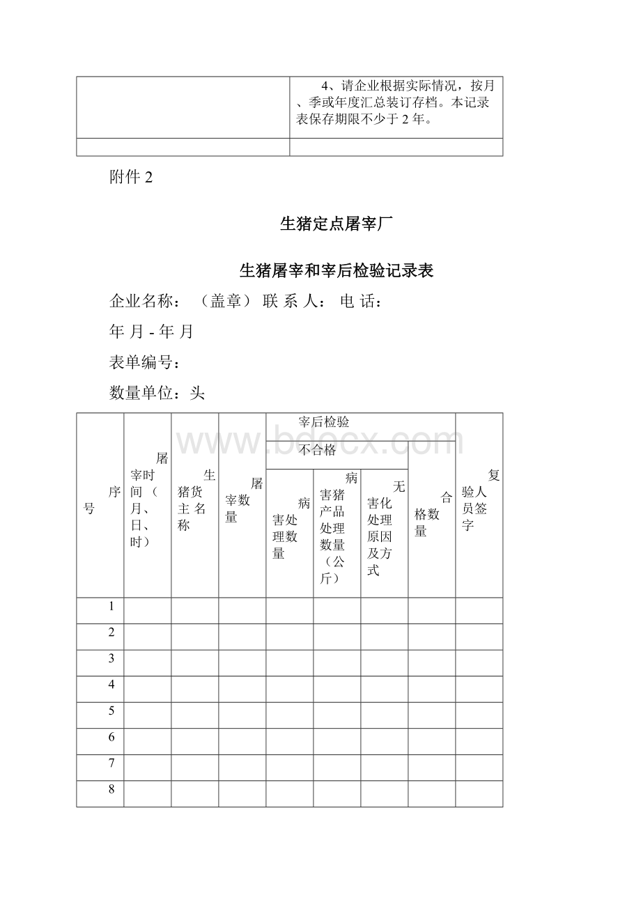 生猪定点屠宰场生猪进厂验收和宰前检验记录表.docx_第3页