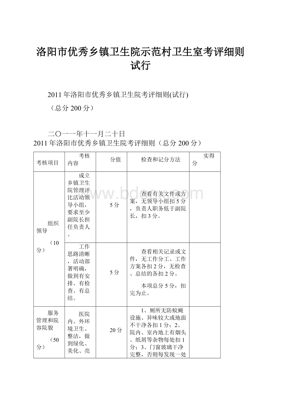 洛阳市优秀乡镇卫生院示范村卫生室考评细则试行.docx_第1页